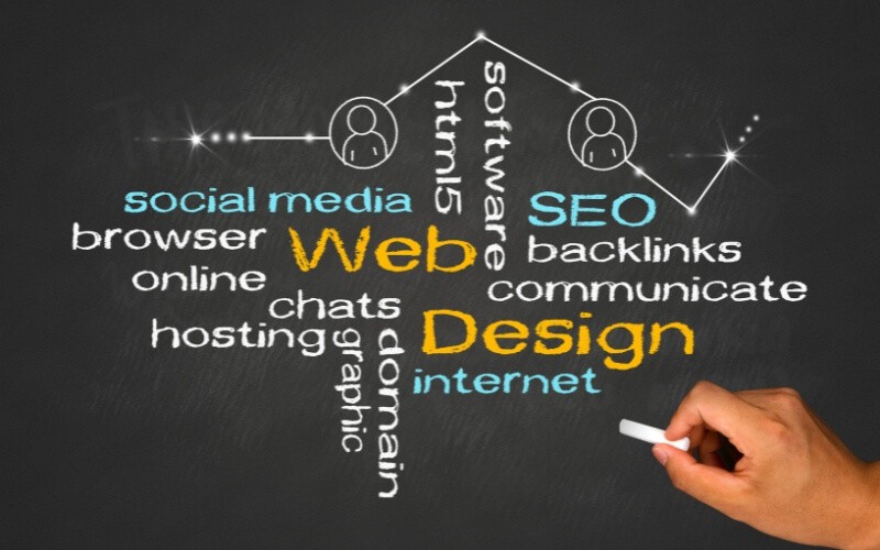 Webdesign onderdelen