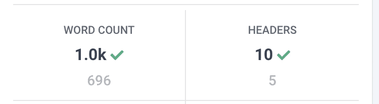 Reversed engineering concurrentie seo content